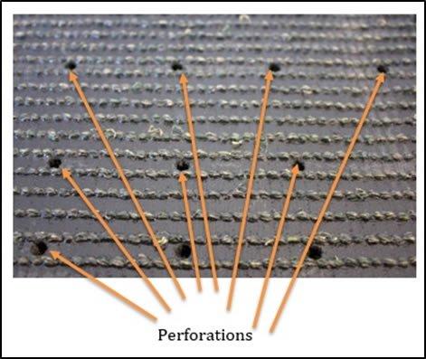 Why we install the best artificial grass for dogs